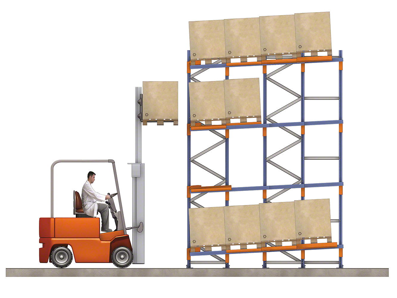 Push Bacl Racking Push-back Racking (LIFO) | Pallet Racking | Mecalux.co.uk